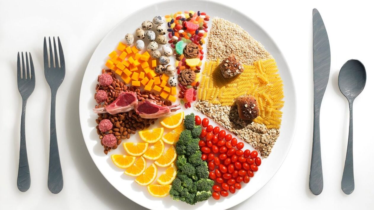 ordem de rotação dos alimentos na dieta preferida